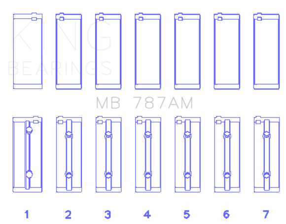 King Engine Bearings Toyota 5ME/5MGE/7MGE/7MGTE Main Bearing Set - Size +0.25mm