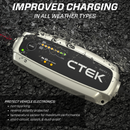 CTEK Battery Charger - MXS 5.0 4.3 Amp 12 Volt-9