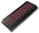 K&N 05-06 Kawasaki ZX6R Ninja 636/ZX6RR  Ninja 600 Replacement Air Filter-2