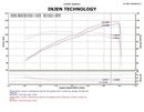 Injen 12-13 Honda Civic Black Polish Tuned Air Intake w/ MR Tech/Web Nano-Fiber Dry Filter-9
