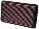 K&N Replacement Air Filter AIR FILTER, TOY CAMRY 2.2/3.0L 91-96, AVALON 3.0L 95-96-2