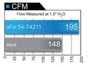 aFe Momentum GT Pro DRY S Intake System 16-17 Chevrolet Camaro V6-3.6L-13