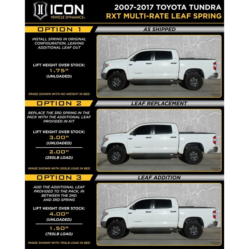 ICON 2007+ Toyota Tundra RXT Stage 2 System - 0