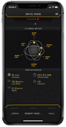 ICON 21-UP Ford Bronco Intelligent Control (IIC) INSTALL KIT-5