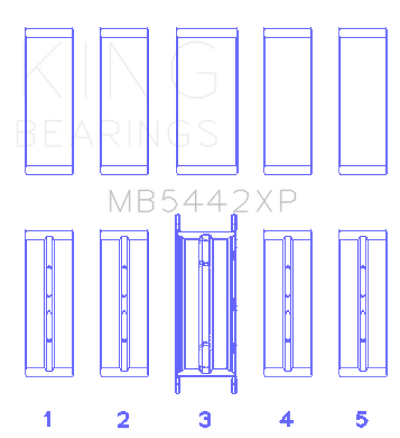King 07-09 Mazdaspeed 3 L3-VDT MZR DISI (t) Duratec High Performance Main Bearing Set - Size +0.25mm