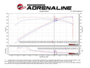 aFe Momentum GT Pro DRY S Cold Air Intake System 2017 Chevrolet Camaro ZL1 V8 6.2L (sc)-11