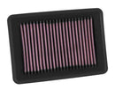 K&N Replacement Panel Air Filter for 2015 Honda Fit 1.5L L4-4