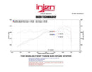 Injen 13 Hyundai Veloster Turbo 1.6L 4cyl Turbo GDI Black Cold Air Intake-9