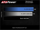 aFe Toyota Land Cruiser 300 Series Momentum GT Coil Air Intake System w/ Pro 5R Media-11