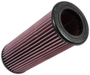 K&N 17-18 Can-Am Maverick X3 900 Replacement Drop In Air Filter-4