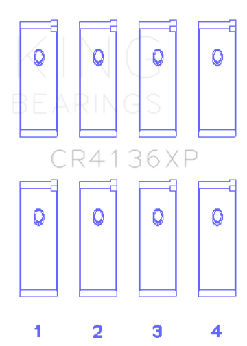 King Engine Bearings Nissan SR20DE/DET RWD (2.0L) Performance Rod Bearing Set - Size STDX