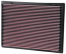 K&N 98-03 Mercedes ML320 / 96-00 C230 / 93-01 C28 / 97-03 CLK320 Drop In Air Filter-4