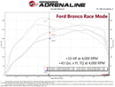 aFe 21-22 Ford Bronco / 19-22 Ford Ranger L4-2.3L (t) EcoBoost Scorcher GT Power Module-8