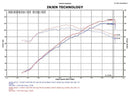 Injen 12-17 Hyundai Veloster 1.6L / 11-17 Hyundai Accent 1.6L Black Short Ram Intake-9