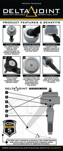 ICON 2007+ Toyota FJ / 2003+ Toyota 4Runner Billet Upper Control Arm Delta Joint Kit-7