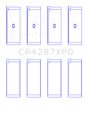 King Honda B18C1/B18C5 16V (Size Standard - Predoweled for Alum Rods) Performance Rod Bearing Set - 0