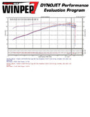 Injen 10 Kia Forte 2.0L 4cyl Black Short Ram Intake-8