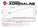 aFe MACH Force-Xp 3in - 2.5in SS Cat-Back Dual Exhaust w/Black Tips 07-14 Toyota FJ Cruiser 4.0L-5