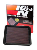 K&N Replacement Air Filter LEXUS GS400,1998-99-14