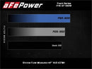 aFe 17-12 Chevrolet Camaro ZL1 (6.2L-V8) Track Series Carbon Fiber CAI System w/ Pro 5R Filters-9